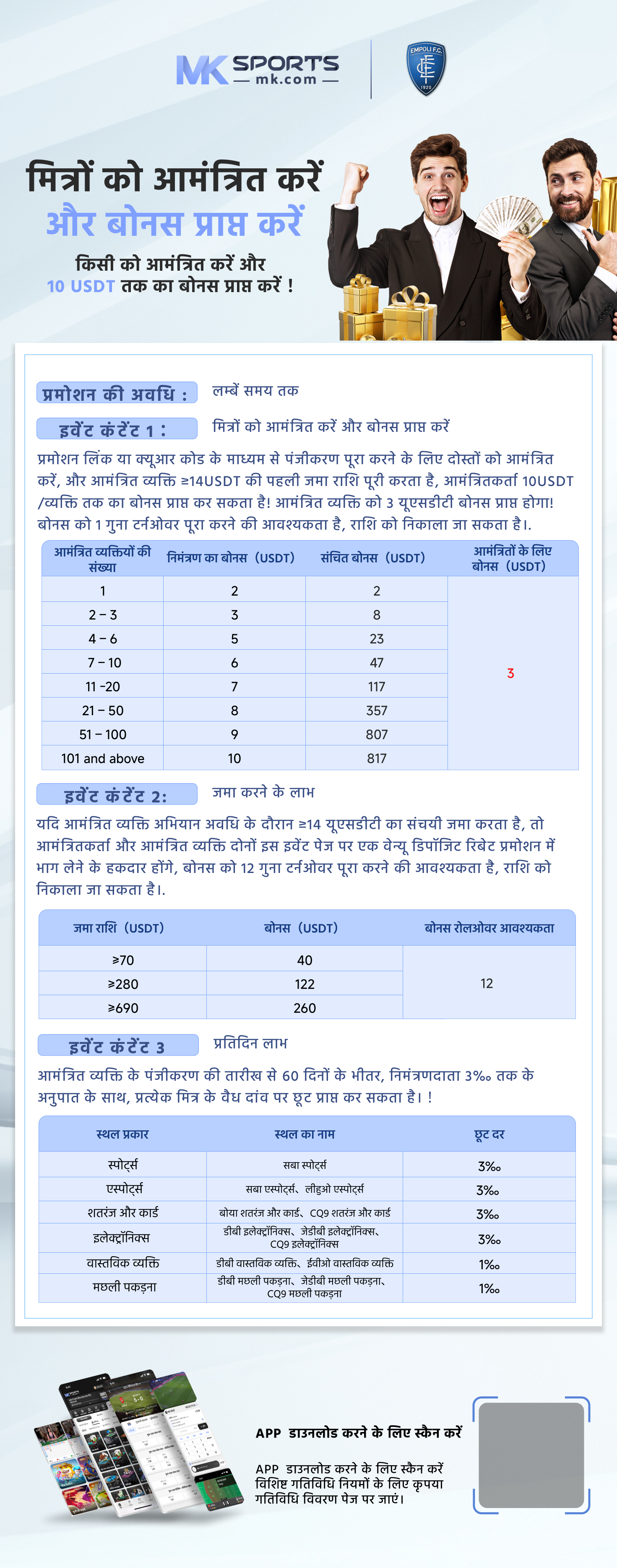 Bulletin - Parking By-Law No  6059 Design Supplement